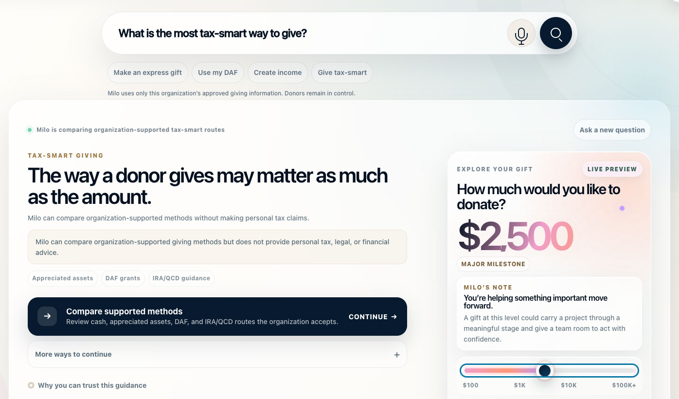 Milo intelligent personalized giving experience